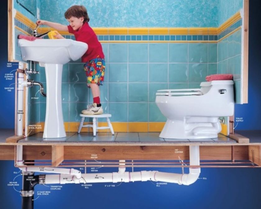 Çakmak Tesisatçı Banyo Tesisatı Tamir Tadilat Ustası