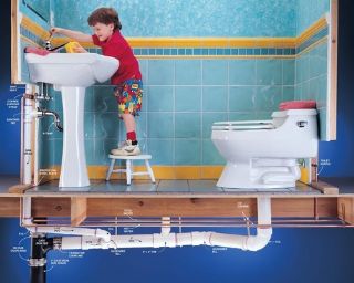 Çakmak Tesisatçı Banyo Tesisatı Tamir Tadilat Ustası